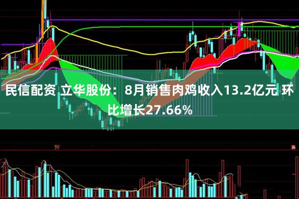 民信配资 立华股份：8月销售肉鸡收入13.2亿元 环比增长27.66%